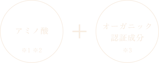 アミノ酸※1※2 ＋ オーガニック認証成分※3