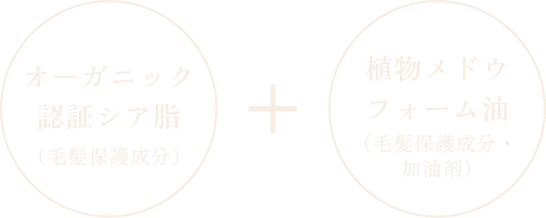 オーガニック認証シア脂（毛髪保護成分）+植物メドウフォーム油（毛髪保護成分・加油剤）