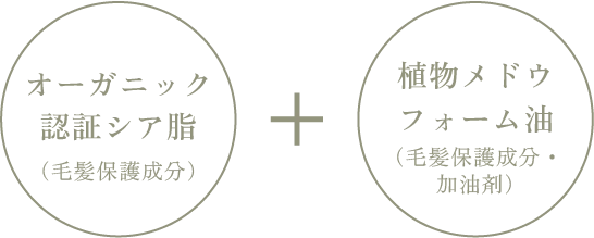 オーガニック認証シア脂（毛髪保護成分）+植物メドウフォーム油（毛髪保護成分・加油剤）