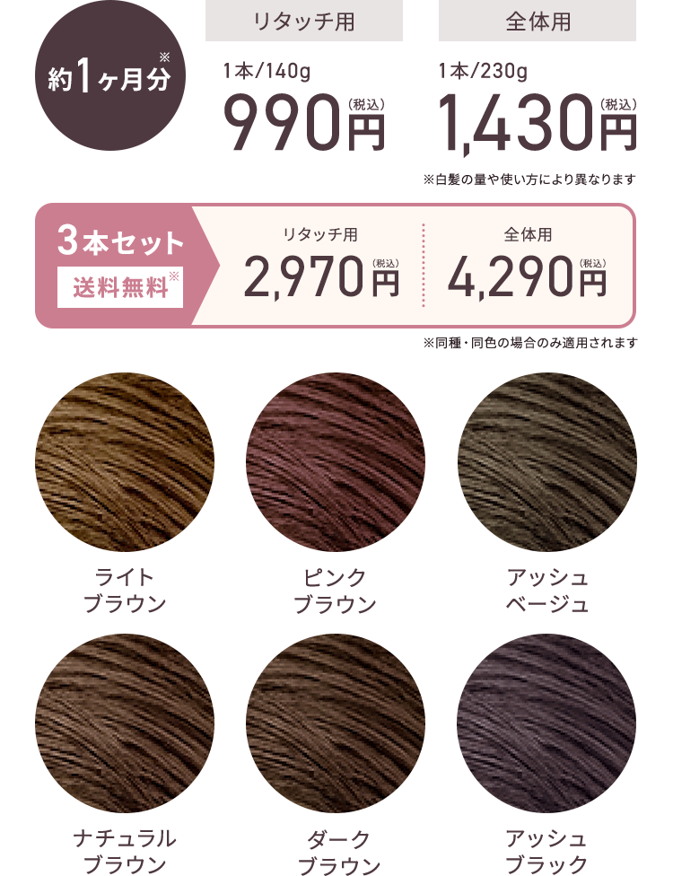 約1ヶ月分※ リタッチ用 1本/140g 990円（税込） 全体用 1本/230g 1,430円（税込） ※白髪の量や使い方により異なります 3本セット 送料無料※ リタッチ用 2,970円（税込） 全体用 4,290円（税込） ※同種・同色の場合のみ適用されます ライトブラウンピンクブラウンアッシュベージュナチュラルブラウンダークブラウンアッシュブラック