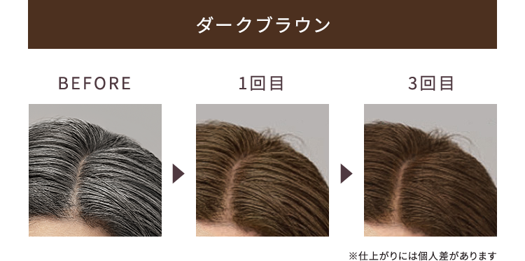 ダークブラウン ビフォー 1回目 3回目 ※仕上がりには個人差があります
