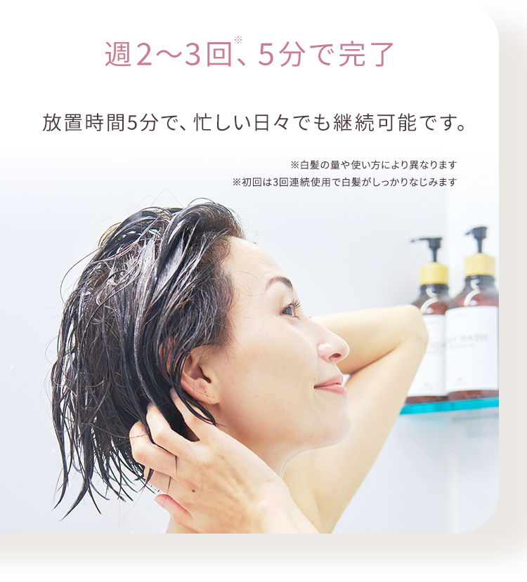 週2~3回、5分で完了 放置時間5分で、忙しい日々でも継続可能です。 ※白髪の量や使い方により異なります ※初回は3回連続使用で白髪がしっかりなじみます