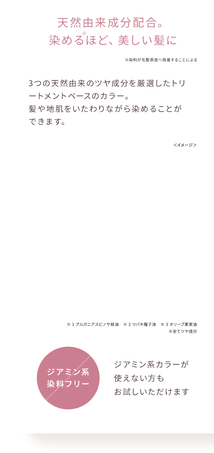 天然由来成分配合。 ※ 染めるほど、美しい髪に ※染料が毛髪表面へ吸着することによる 3つの天然由来のツヤ成分を厳選したトリートメントベースのカラー。 髪や地肌をいたわりながら染めることができます。※1 アルガニアスピノサ核油 ※2 ツバキ種子油 ※3 オリーブ果実油 ※全てツヤ成分 ジアミン系染料フリー ジアミン系カラーが使えない方もお試しいただけます