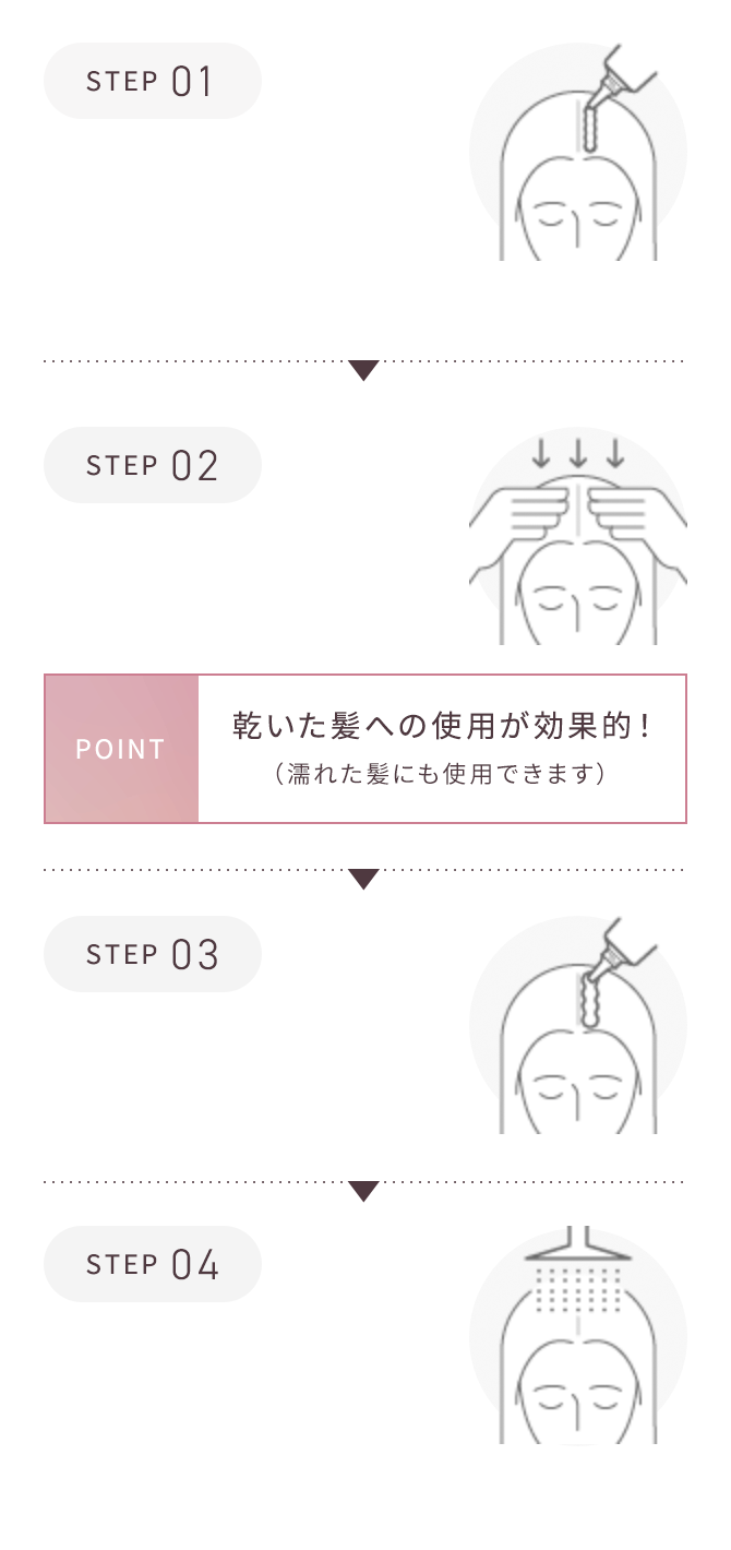POINT 乾いた髪への使用が効果的!(濡れた髪にも使用できます)