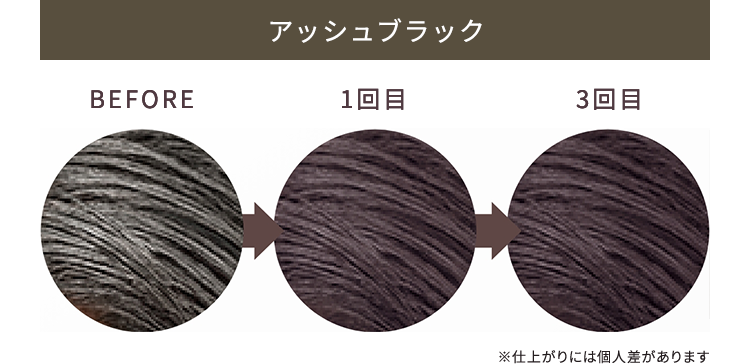 アッシュブラックBEFORE 1回目 3回目 ※仕上がりには個人差があります